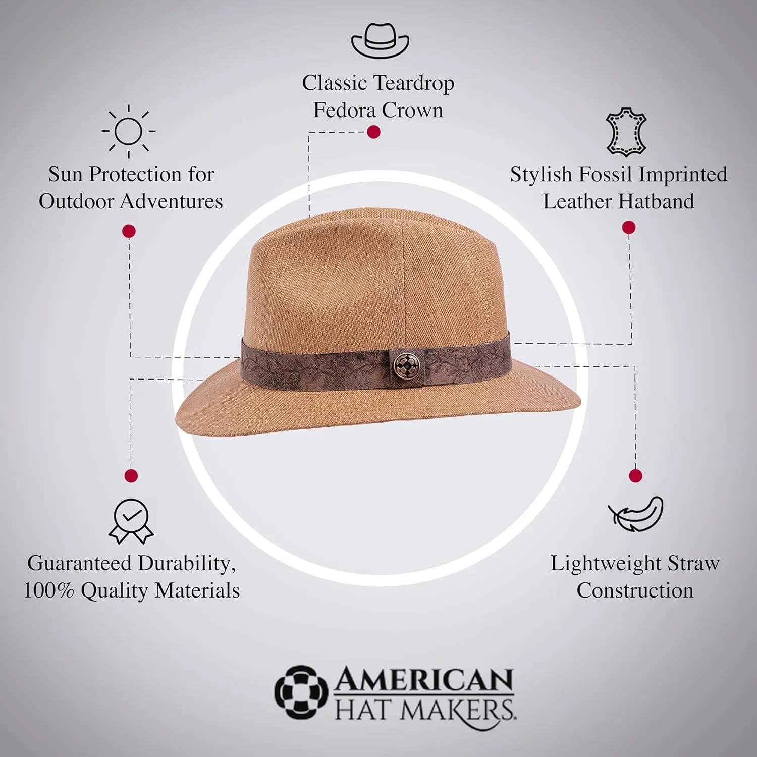 American Hat Makers Boxcar Straw Hats for Women & Men – Classic Panama Fedora Hat