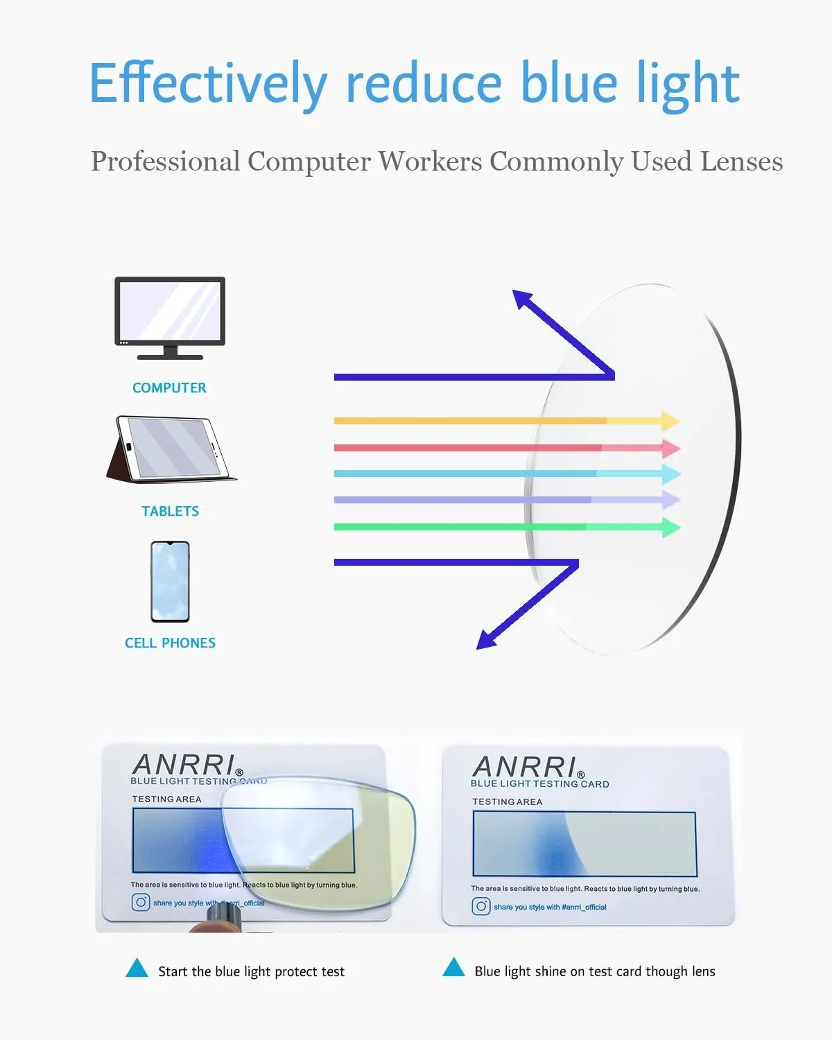 ANRRI Blue Light Blocking Glasses Round Lightweight Eyeglasses Frame Filter Blue Light Computer Game Glasses Green Frame for Men and Women
