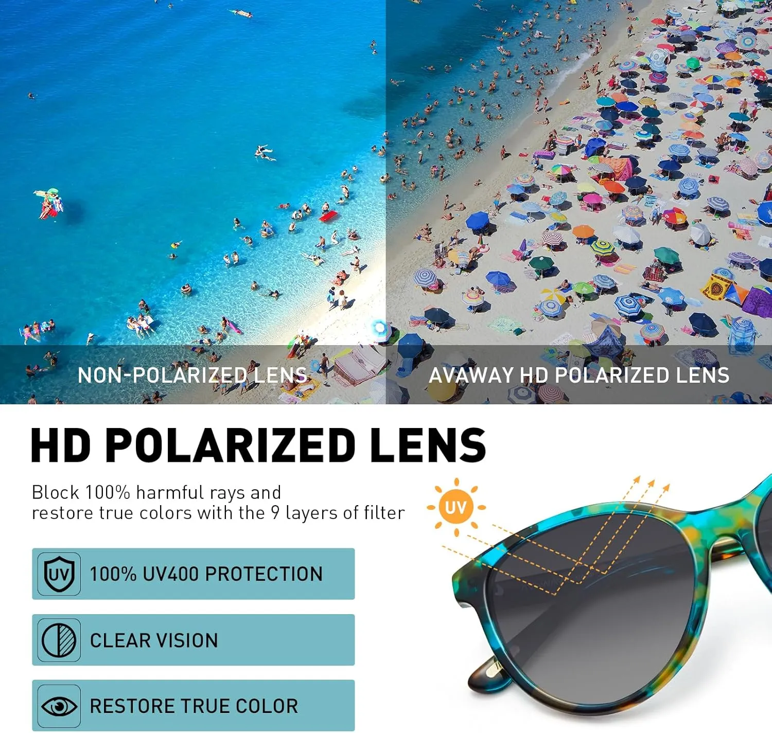 AVAWAY Women's Sunglasses Polarized 100% UV Protection for Driving Golf Hiking Boating