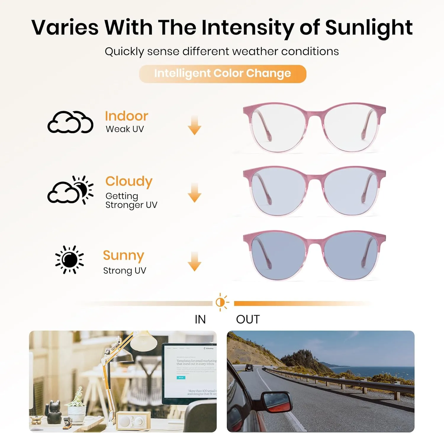 Cyxus Photochromic Glasses for Women Men UV Protection with Blue Light Blocking Retro Round Frame 8193