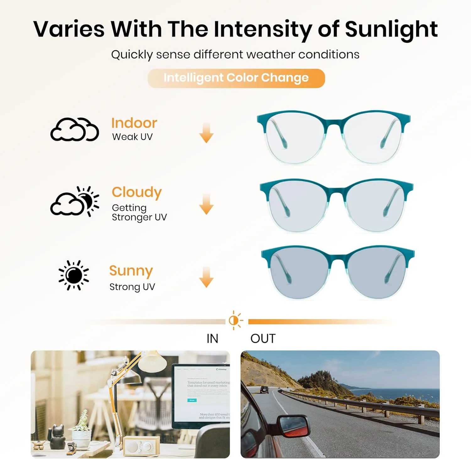 Cyxus Photochromic Glasses for Women Men UV Protection with Blue Light Blocking Retro Round Frame 8193