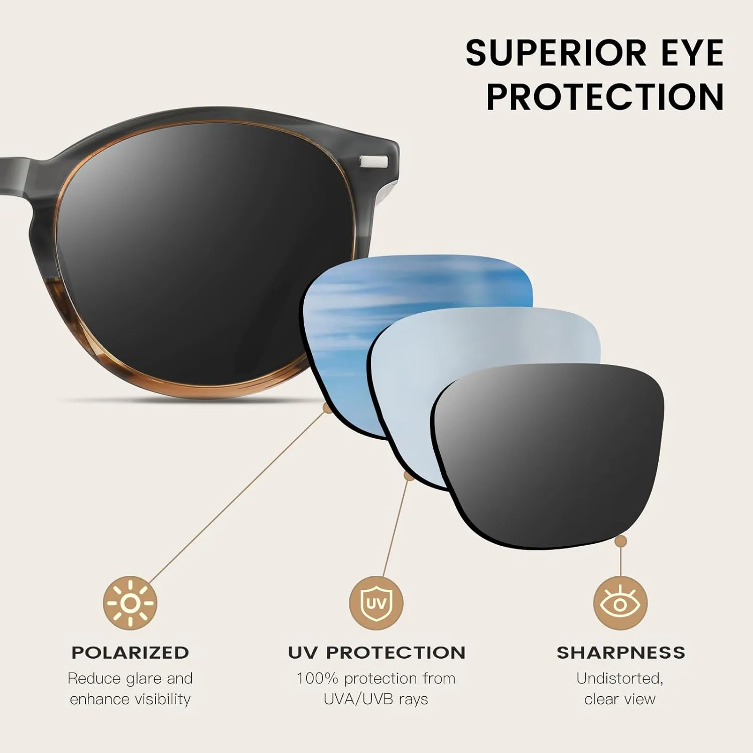 DUCO Polarized Sunglasses for Women Retro Round Women's Sunglasses Classic Vintage UV400 Shades DC1230