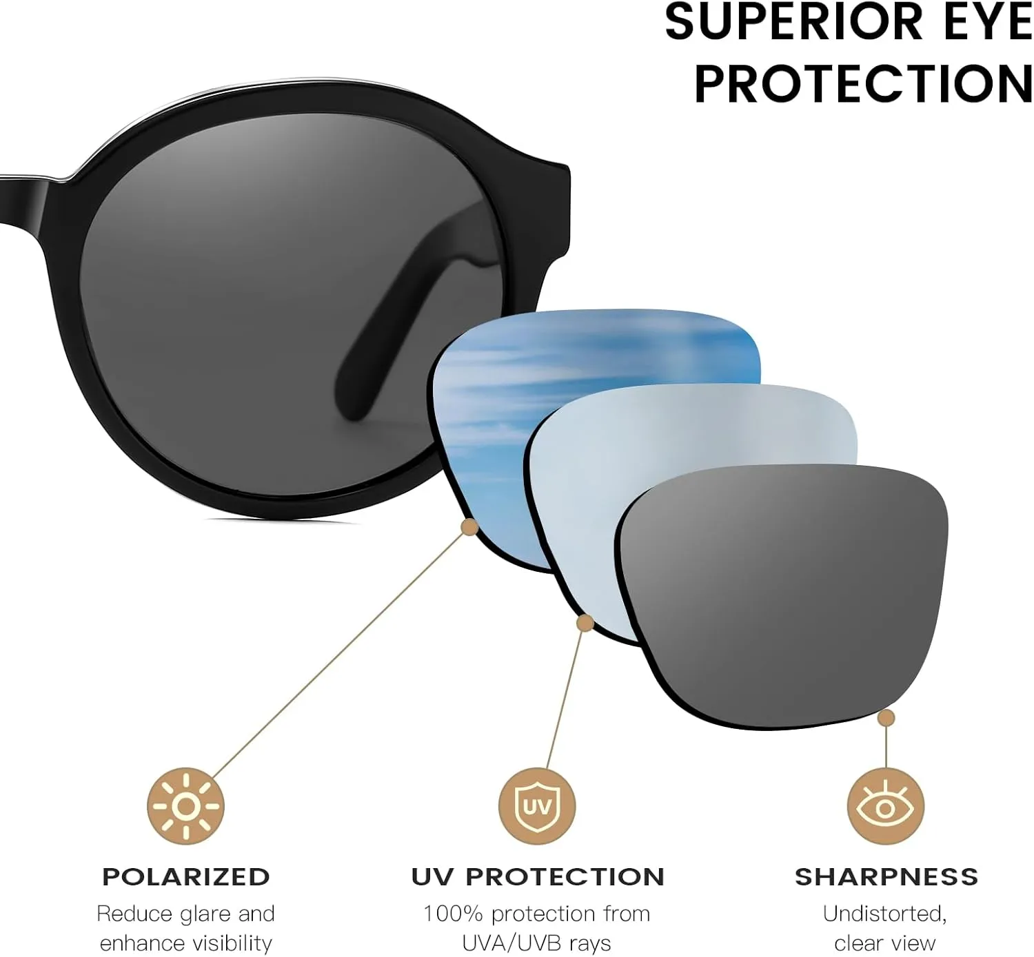 DUCO Polarized Sunglasses for Women Retro Round Women's Sunglasses Classic Vintage UV400 Shades DC1230