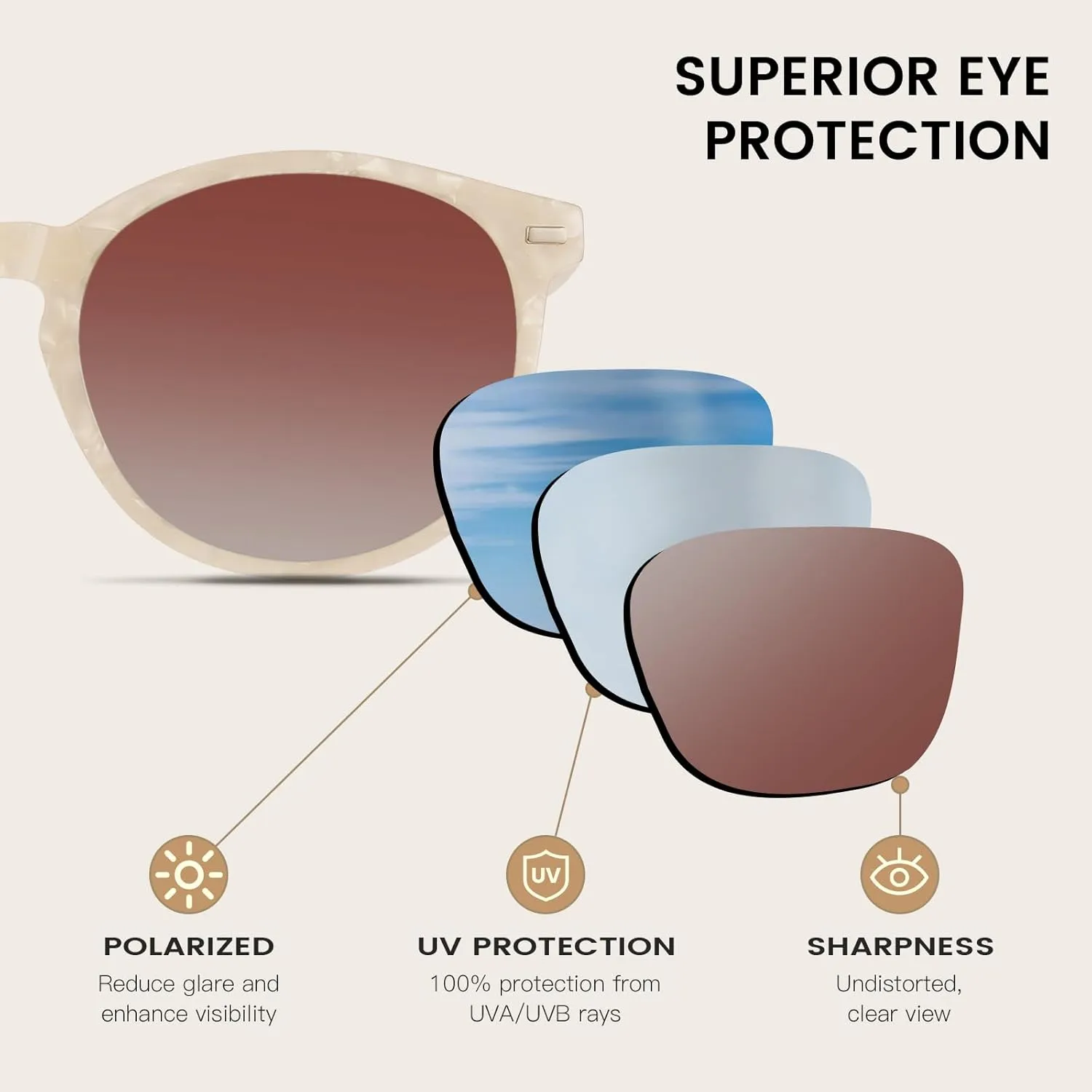 DUCO Polarized Sunglasses for Women Retro Round Women's Sunglasses Classic Vintage UV400 Shades DC1230