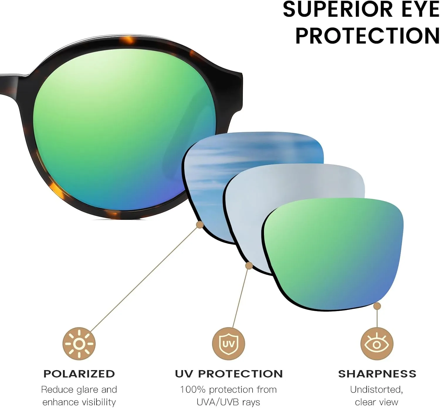 DUCO Polarized Sunglasses for Women Retro Round Women's Sunglasses Classic Vintage UV400 Shades DC1230
