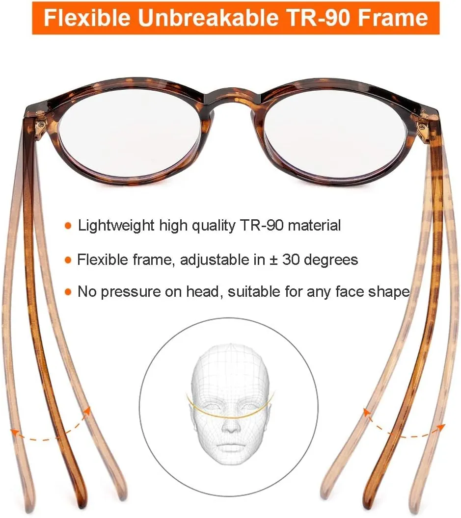 Gleyemor Blue Light Glasses for Men Women, Vintage Round Frame Computer Eyeglasses