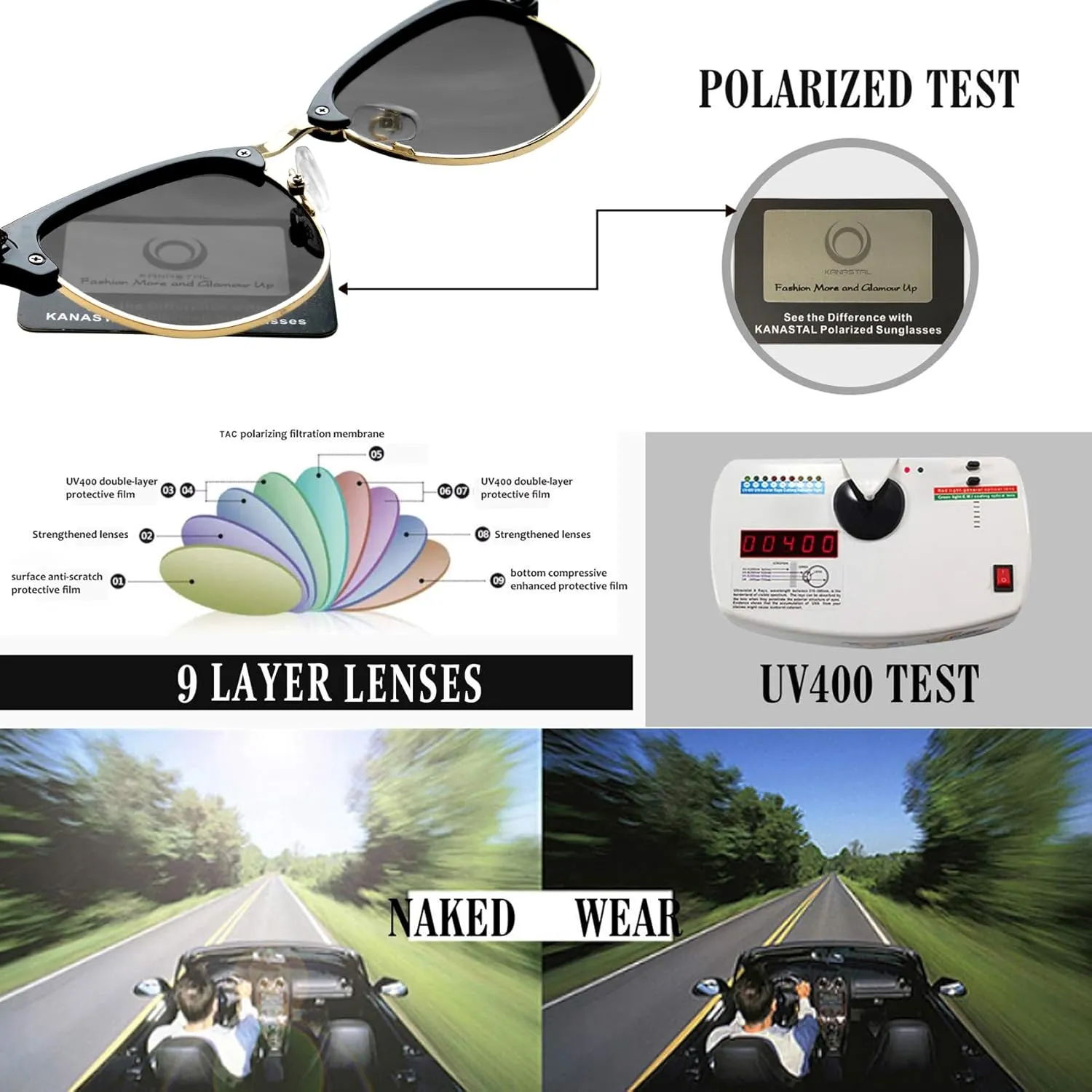 KANASTAL Semi Rimless Polarised Sunglasses Men Women Classic Horn Rimmed Frame UV400 Half Frame Shades