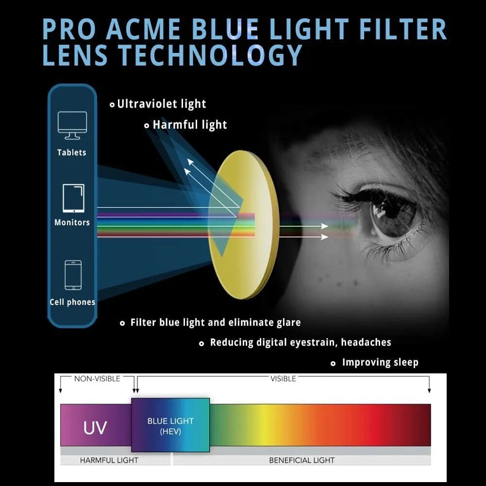 Pro Acme Fashion Round Glasses Metal Clear Lens Frame Vintage Unisex Eyeglasses 53MM