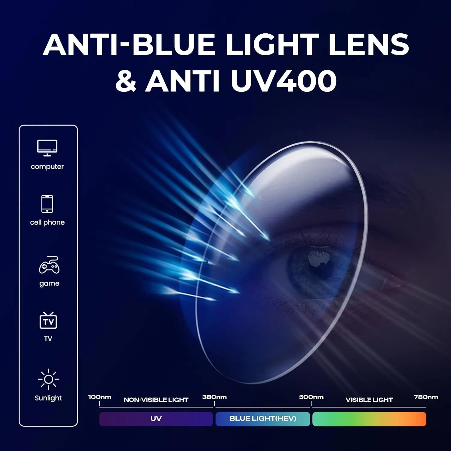 Round Reading Glasses Women - Blue Light Blocking Readers with Spring Hinge Ultra Lightweight Circle Reading Glasses FT2121