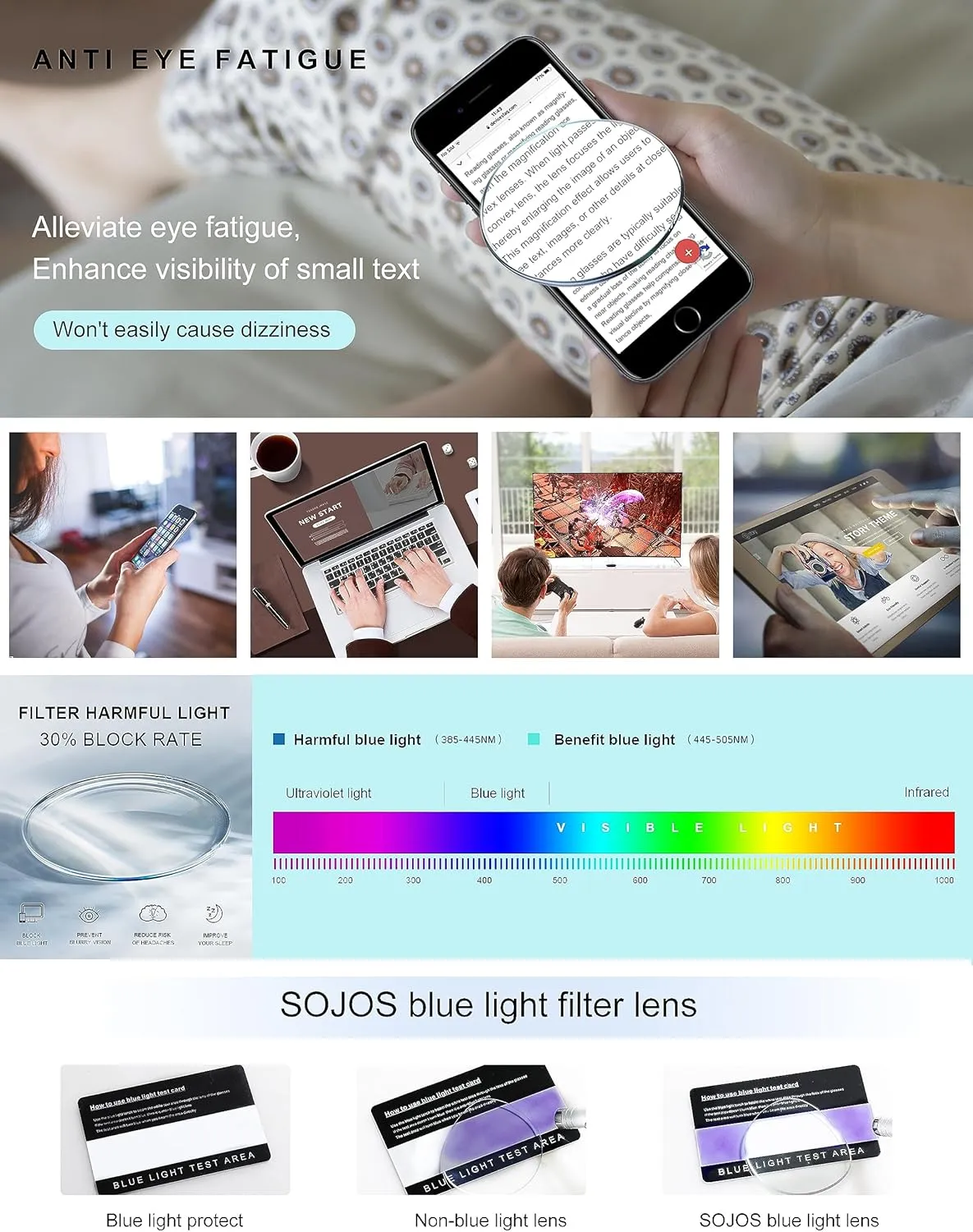 SOJOS Retro Round TR90 Blue Light Reading Glasses Womens Mens Readers Computer Glasses Eyewear Frame SJ9001