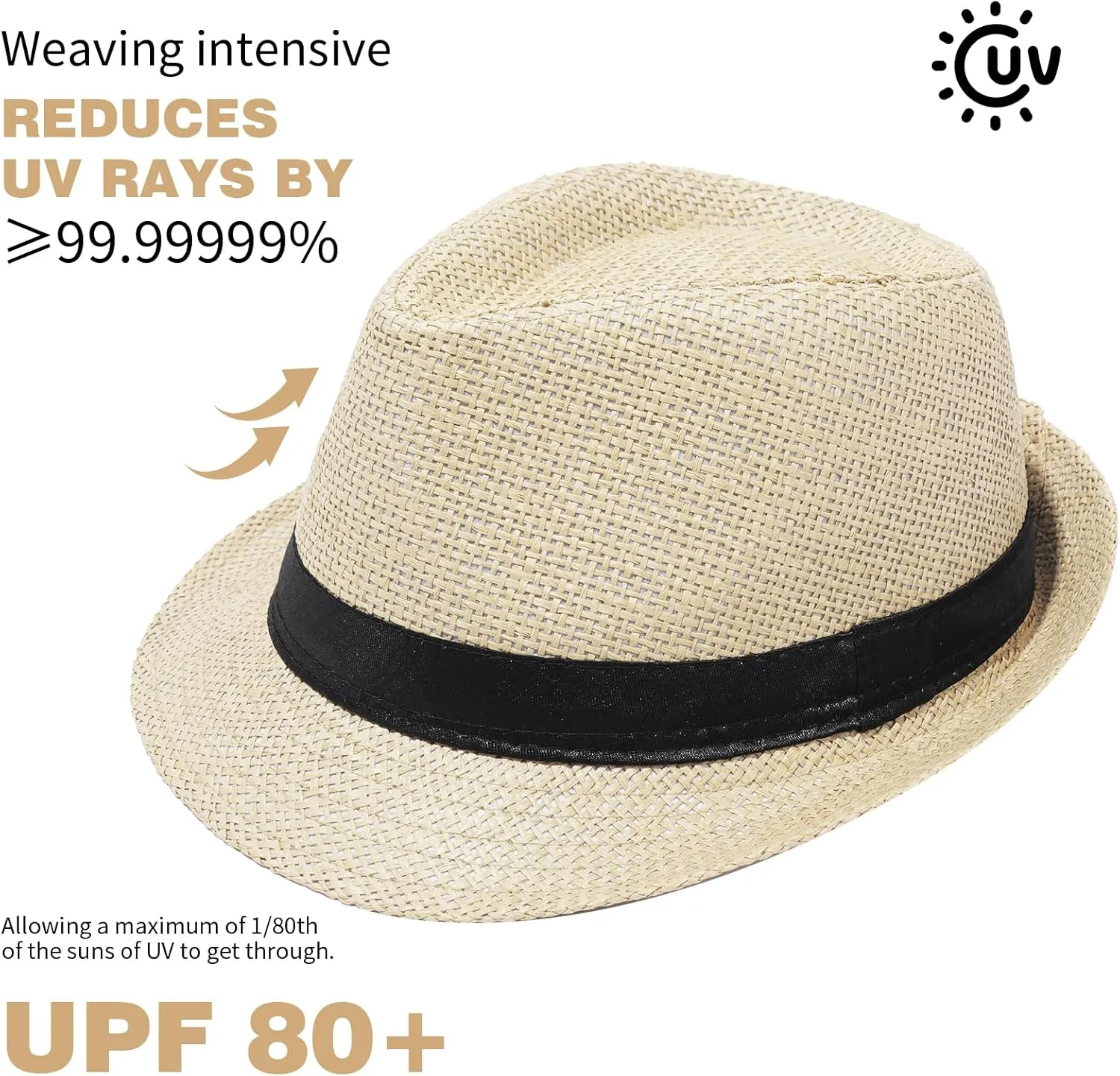 Straw Fedora Hat Mens Fedora Hats for Men and Women Sun Trilby Hat Summer Panama Hats